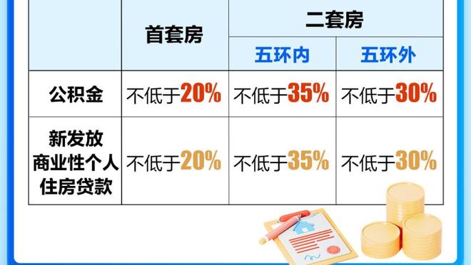 31岁无球可踢，穆斯塔菲：我还没有为自己退役时间设定最后期限